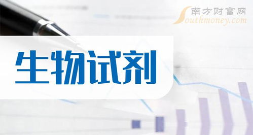 2024年版生物試劑板塊上市公司名單及2月8日技術(shù)轉(zhuǎn)讓動態(tài)