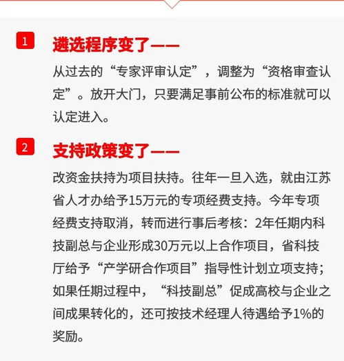 喜訊 揚(yáng)州120人入選江蘇“科技副總”，技術(shù)轉(zhuǎn)讓助力產(chǎn)業(yè)升級(jí)