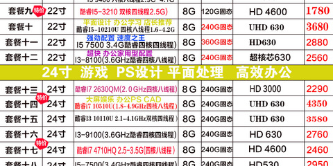 工廠定制臺式一體機(jī)電腦 從辦公學(xué)習(xí)到物聯(lián)網(wǎng)集成的綜合解決方案