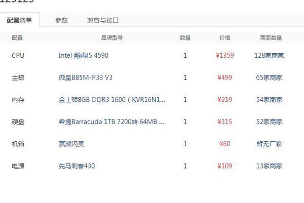 2500元平面設(shè)計(jì)主機(jī)配置方案 兼顧物聯(lián)網(wǎng)研發(fā)的實(shí)用之選